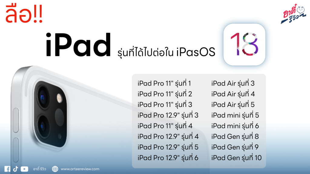 ลือ!! iPad รุ่นที่ได้ไปต่อใน iPadOS 18